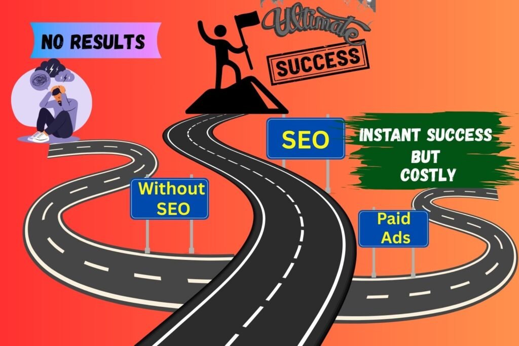 SEO Specialist